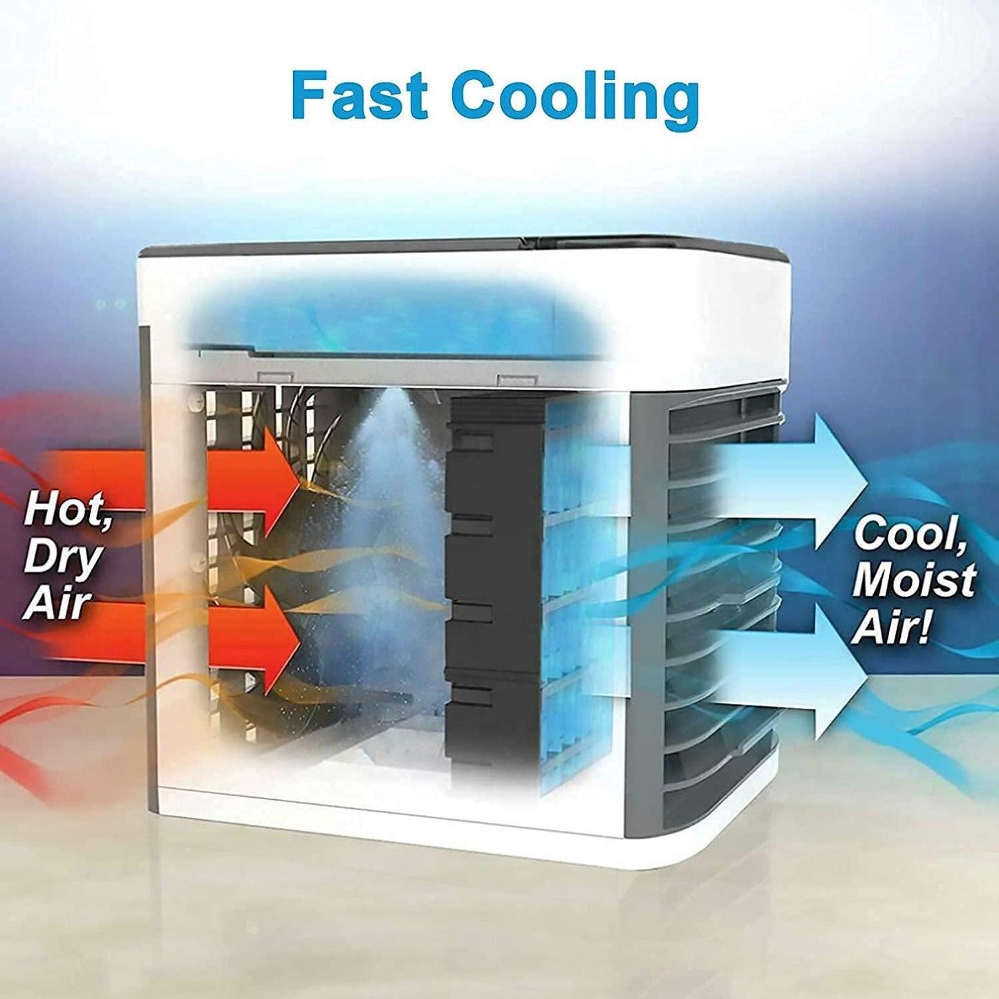 Mini Air Cooler – 3-in-1 Portable AC